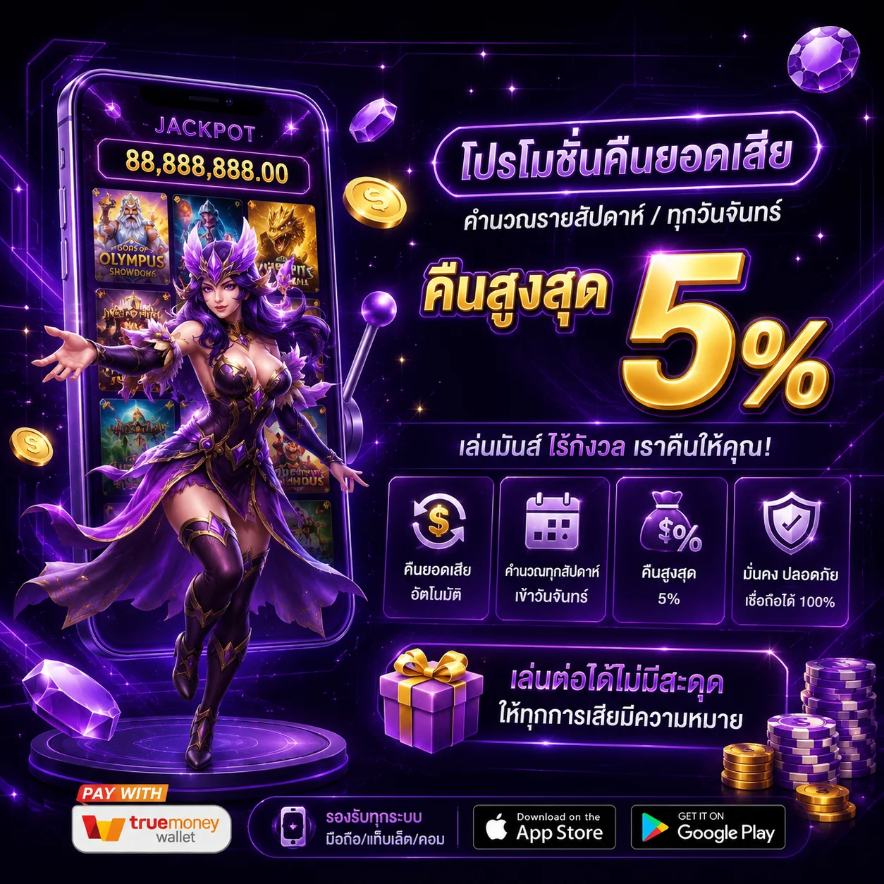 คืนยอดเสีย